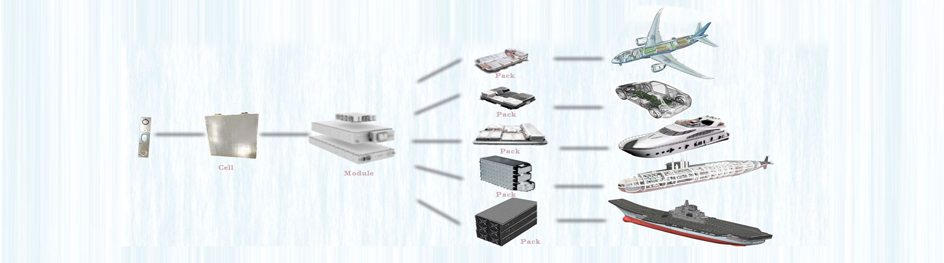 TIM图片20191126113853