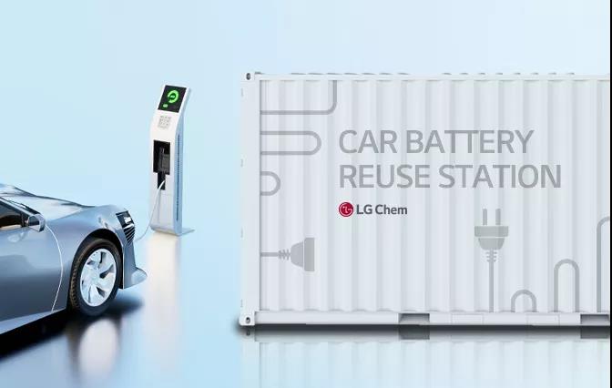 Der unterzeichnete Vertrag mit dem Tesla-Werk LG Chem geht davon aus, dass sich der Batterieumsatz bis 2025 verdoppeln wird